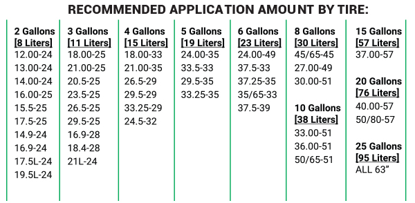 WHEELAID_APPLICATION
