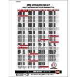 balalancing_beads_application_chart_150_150_thumbnail